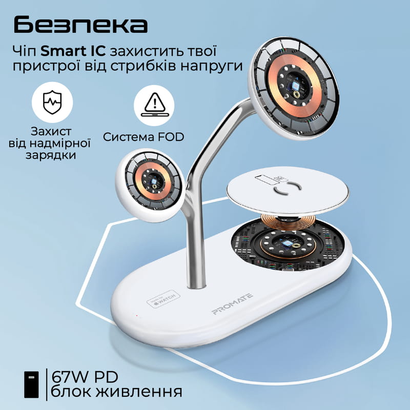 Беспроводное зарядное устройство Promate Synergy-Pro MagSafe 57W White