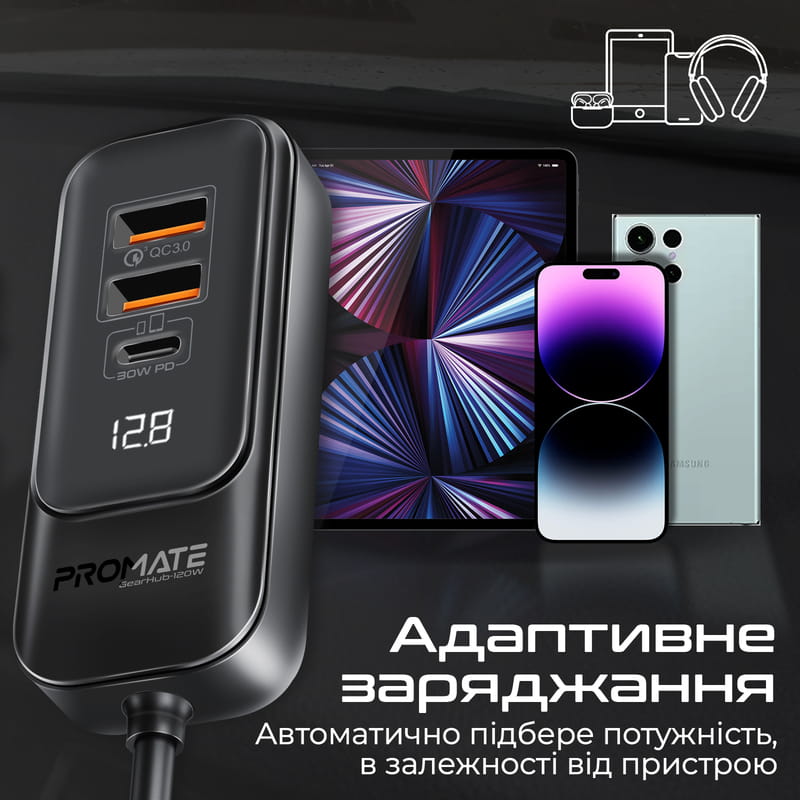 Автомобильное зарядное устройство Promate GearHub 120W Black