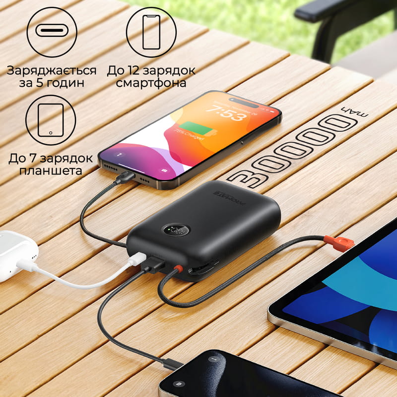 Универсальная мобильная батарея Promate PowerPod-30 30000mAh 35W Black