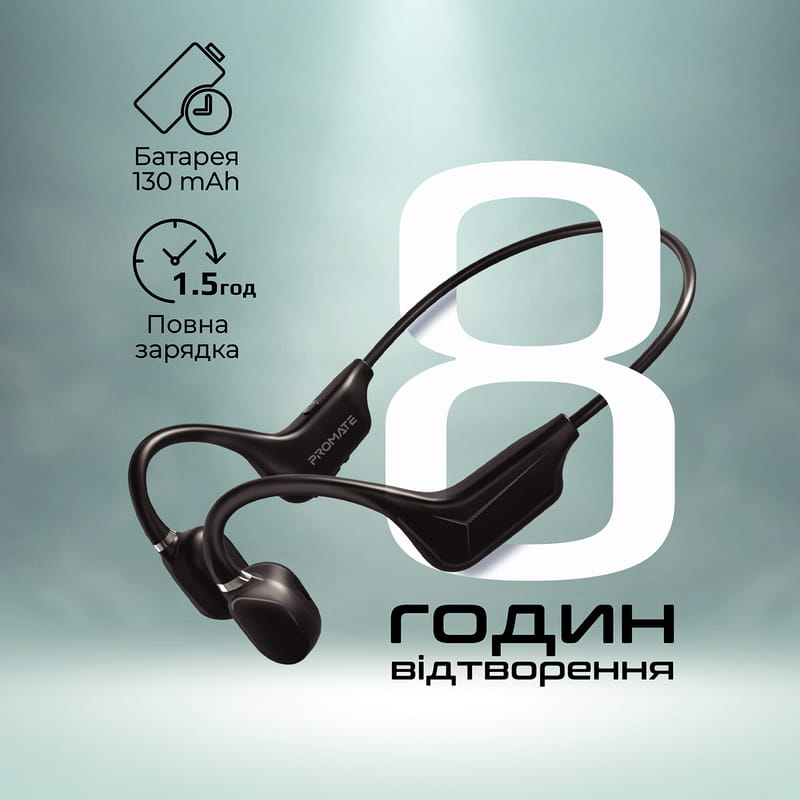 Bluetooth-гарнитура Promate Ripple Black