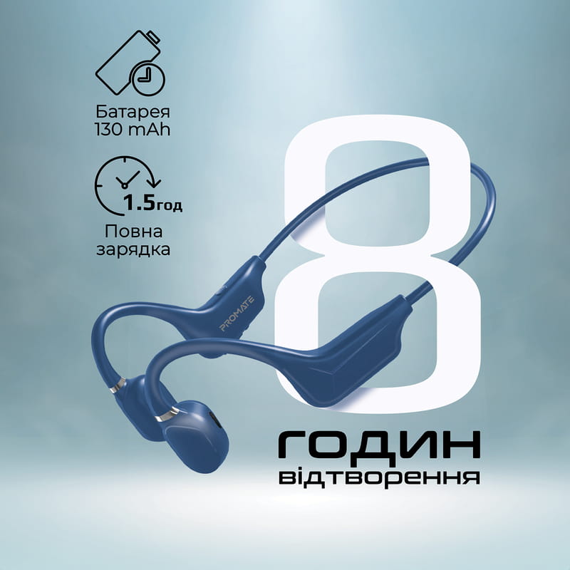 Bluetooth-гарнитура Promate Ripple Blue