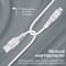 Фото - Кабель Promate USB - Lightning (M/M), 2.4 A, 1.2 м, PowerLine-Ai120 White | click.ua