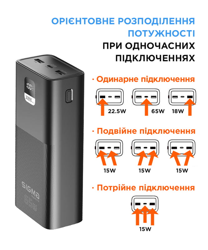 Універсальна мобільна батарея Sigma mobile X-Power SI30A6QLX 30000mAh Black (4827798835111)