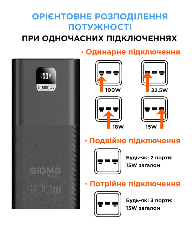 Универсальная мобильная батарея Sigma mobile X-Power SI50A6QLX 50000mAh Black (4827798741313)