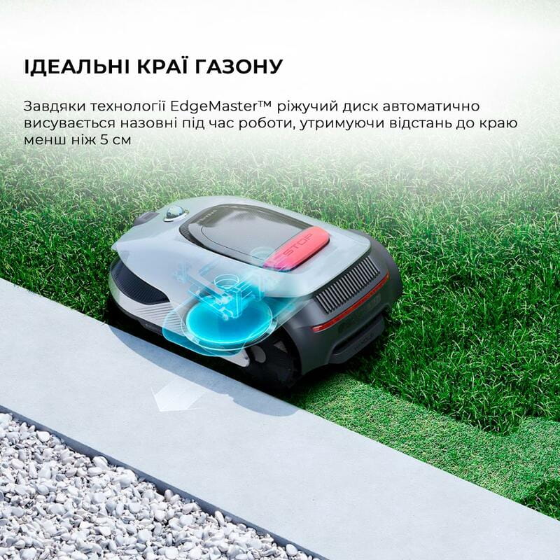 Газонокосилка-робот Dreame A2 (MXXA8210)