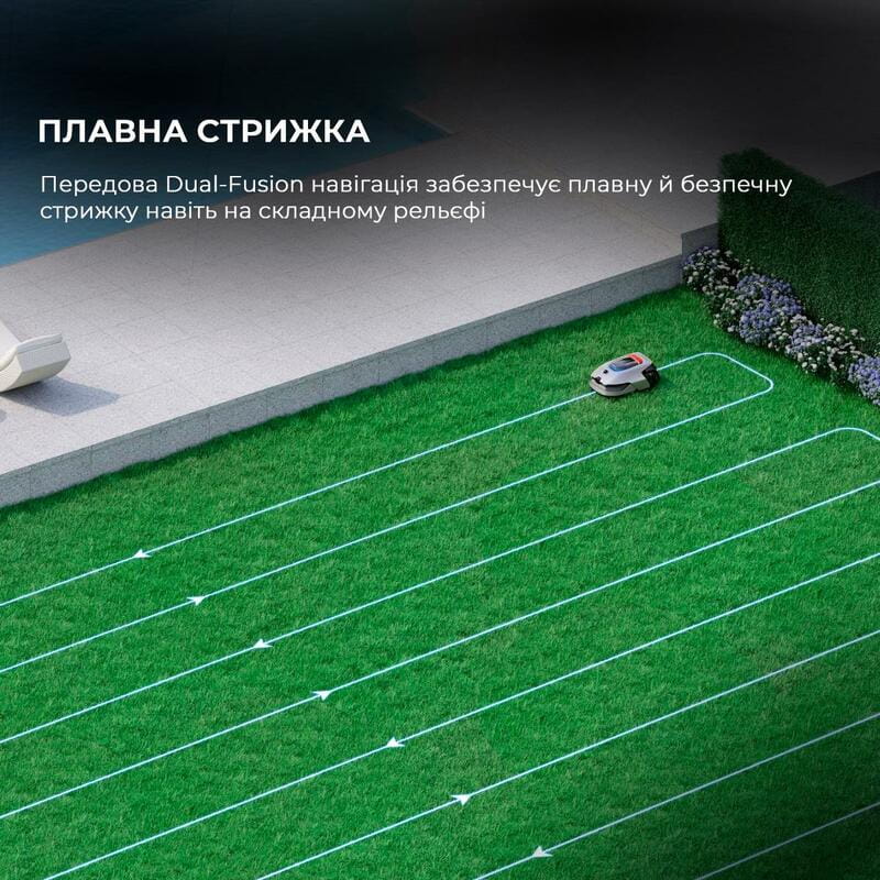 Газонокосилка-робот Dreame A2 (MXXA8210)