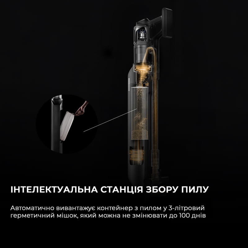 Акумуляторний пилосос Dreame Z40 Station (VZV33A)
