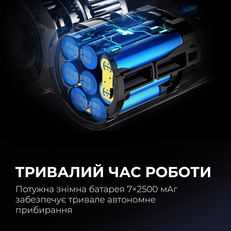 Акумуляторний пилосос Jimmy JV9 Pro Aqua