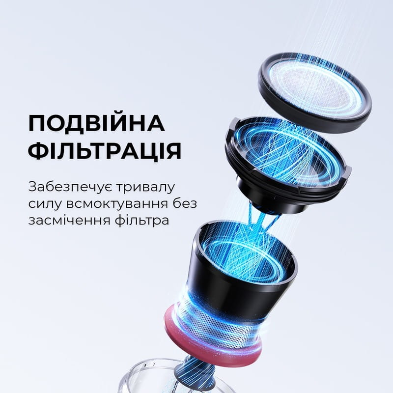 Пылесос Jimmy BX5 Pro с УФ-лампой