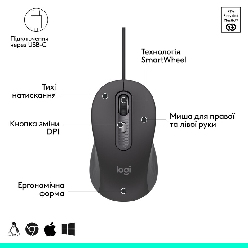 Мышь Logitech Signature M520 Graphite (910-007511)