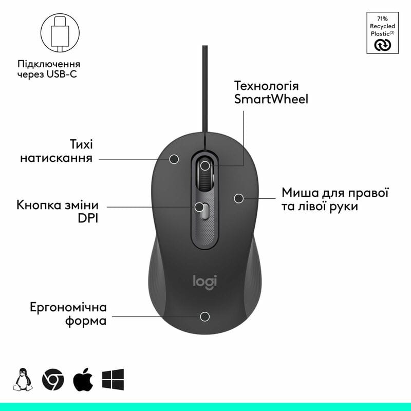 Мышь Logitech Signature M520 Graphite (910-007511)