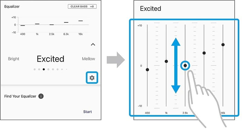 Bluetooth-гарнітура Sony WF-C710N Black (WFC710NB.E)