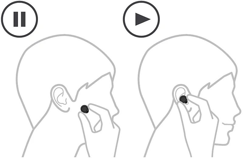Bluetooth-гарнітура Sony WF-C710N Black (WFC710NB.E)