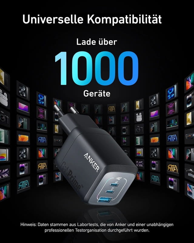 Мережевий зарядний пристрій Anker GaN Prime 67W Black (A2669313)