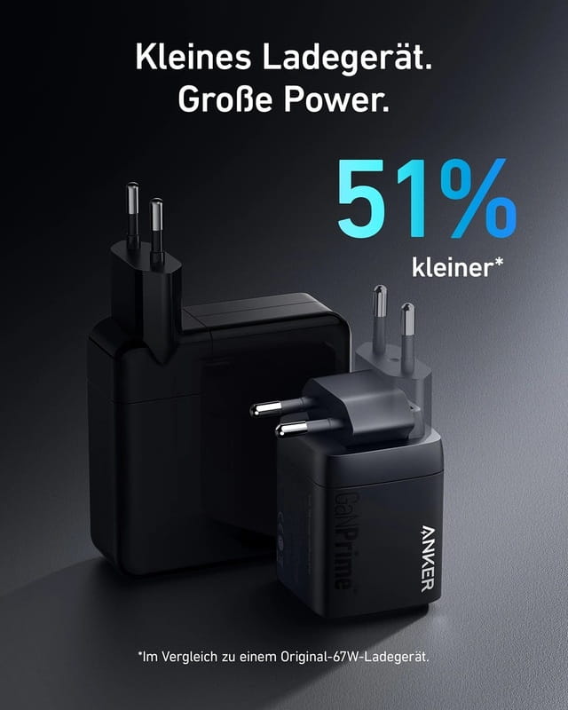 Мережевий зарядний пристрій Anker GaN Prime 67W Black (A2669313)