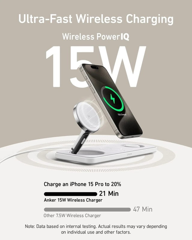 Бездротовий зарядний пристрій Anker MagGo Wireless Charging Pad 15W 3-in-1 White (B25M1321)