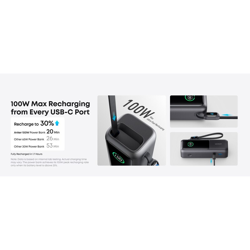 Универсальная мобильная батарея Anker Laptop 25000mAh 165W Space Black (A1695H11)