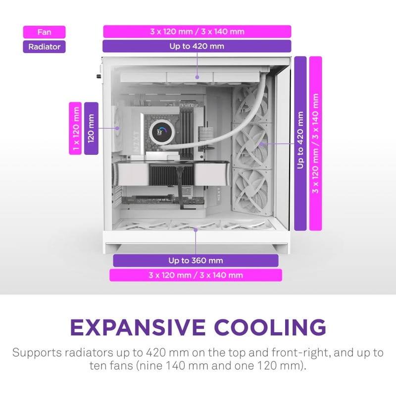 Корпус NZXT H9 Flow White без БЖ (CM-H92FW-01)