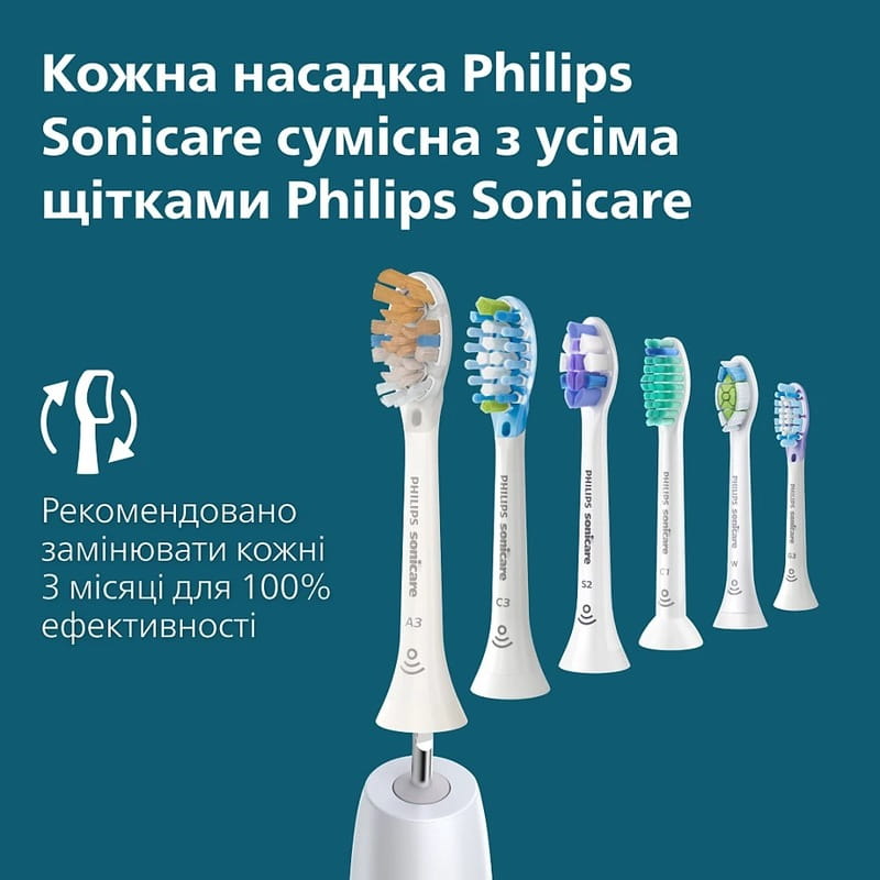 Зубна електрощітка Philips HX7110/01