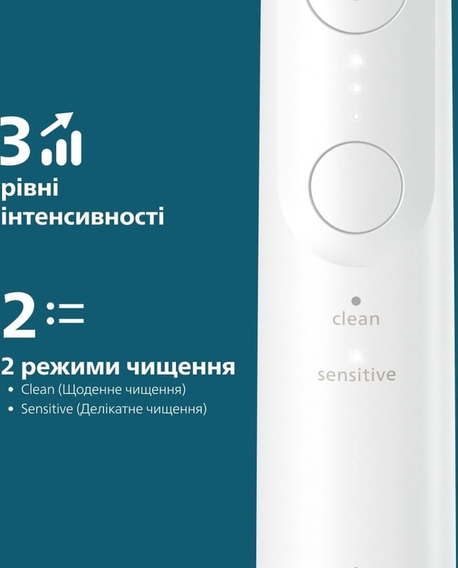 Зубна електрощітка Philips HX7400/06