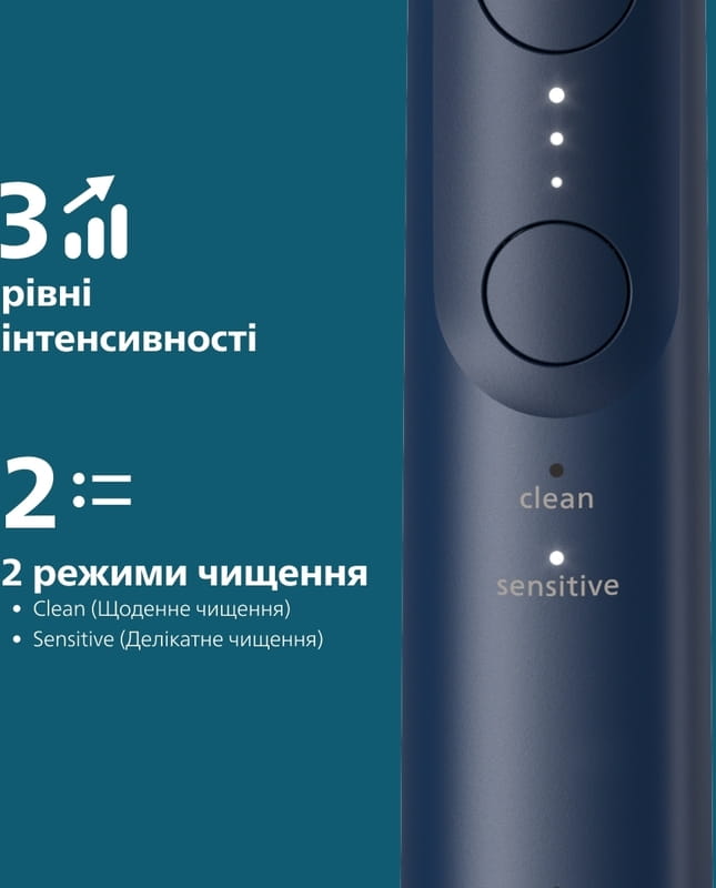 Зубна електрощітка Philips HX7403/05