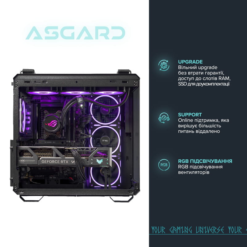 Персональный компьютер ASGARD (A98X3D.32.S20.58.6024)