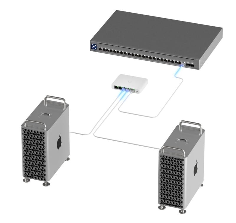 Коммутатор Ubiquiti UniFi USW-Flex-2.5G-5 (USW-Flex-2.5G-5)