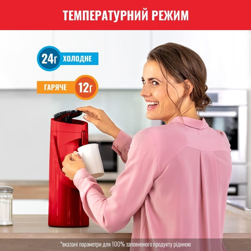 Термос Tefal Ponza Pump 1.9 л Red (K3140114)
