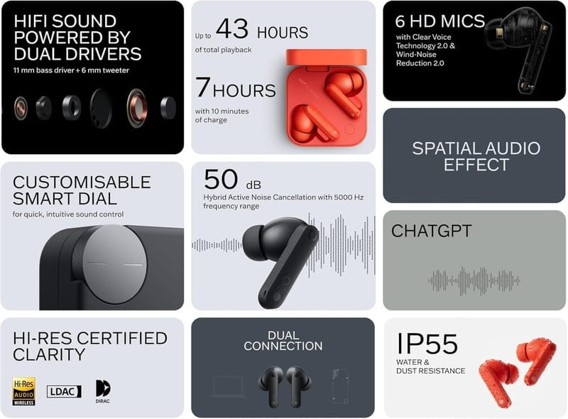 Bluetooth-гарнітура CMF by Nothing Buds Pro 2 B187 Dark Grey (A10600117)_EU