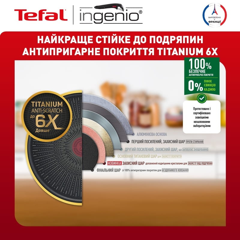 Набір посуду Tefal Ingenio Unlimited 13 предметів (L7639002)