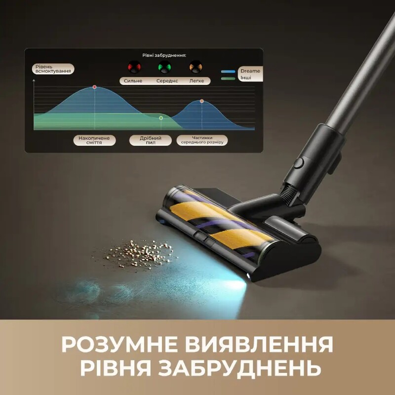 Акумуляторний пилосос Dreame R20 Ultra AquaCycle (VRV57F)