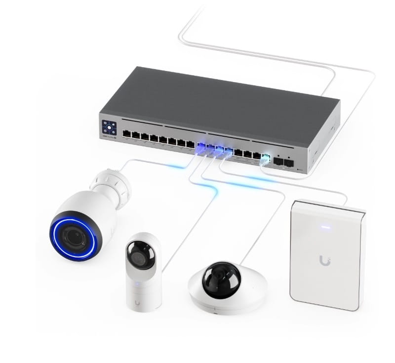 Комутатор Ubiquiti UniFi USW-Pro-Max-16-PoE