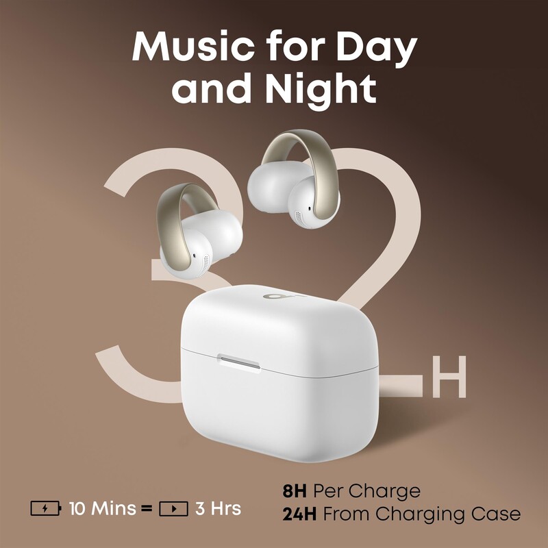 Bluetooth-гарнитура Anker SoundCore AeroClip White (A3388G21)