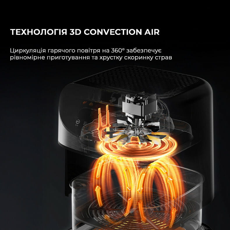 Мультипечь Deerma Air Fryer KZ150 (DEM-KZ150W)