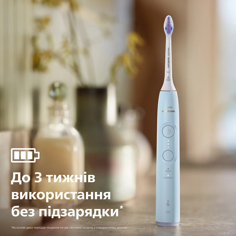 Зубная электрощетка Philips Sonicare Series 6100 HX7406/02