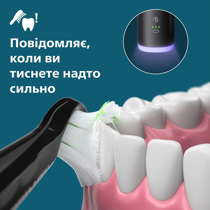 Зубная электрощетка Philips HX7421/01