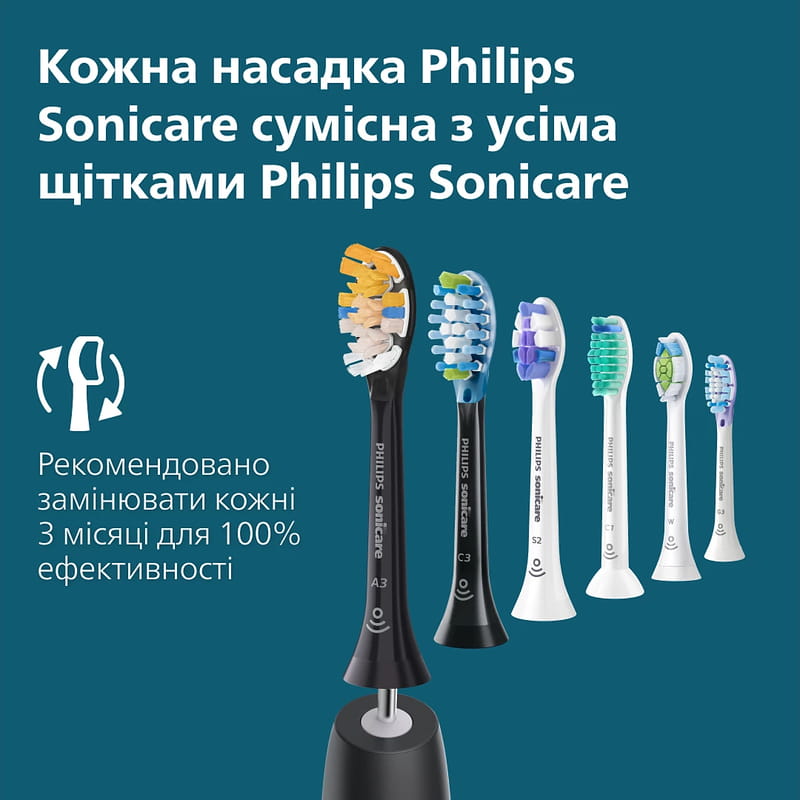 Зубная электрощетка Philips HX7421/01