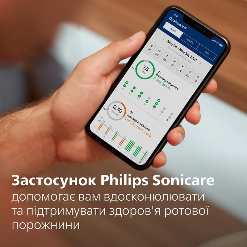Зубная электрощетка Philips HX7421/01