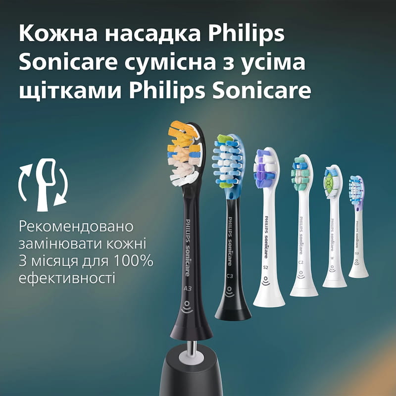 Зубна електрощітка Philips HX3689/44