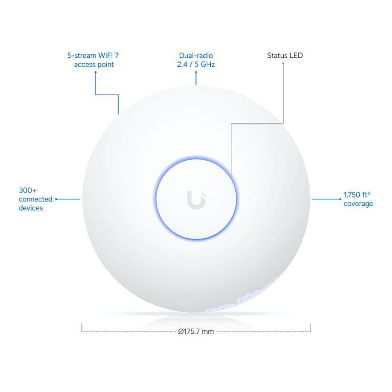 Точка доступу Ubiquiti UniFi U7 Long-Range (U7-LR)