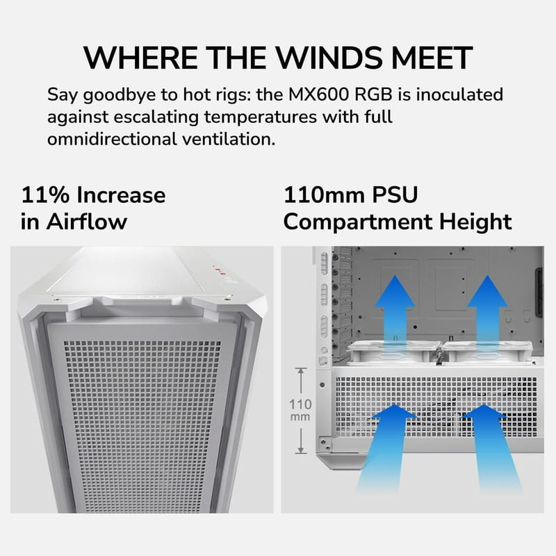 Корпус Cougar MX600 RGB White без БЖ