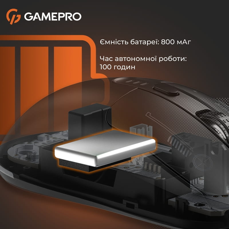 Мышь беспроводная Gamepro Genesis Winner Black (GM079B)