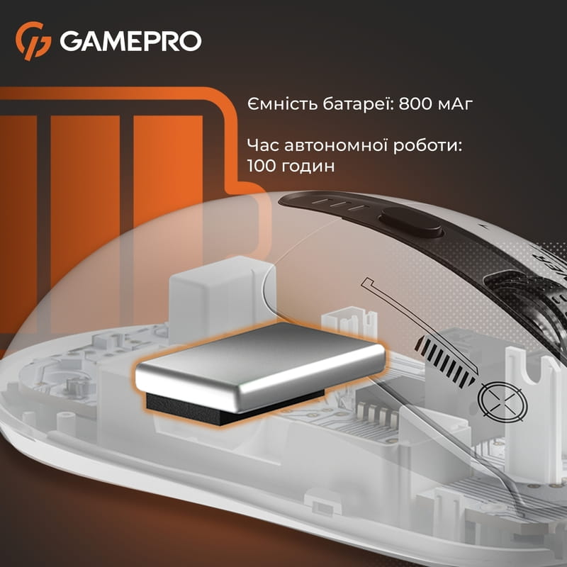 Мышь беспроводная Gamepro Genesis Winner White (GM079W)