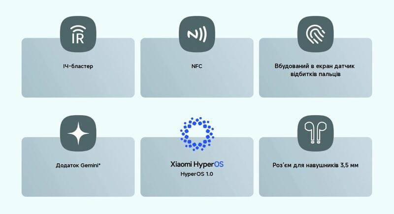 Смартфон Xiaomi Poco M7 Pro 5G 8/256GB Black