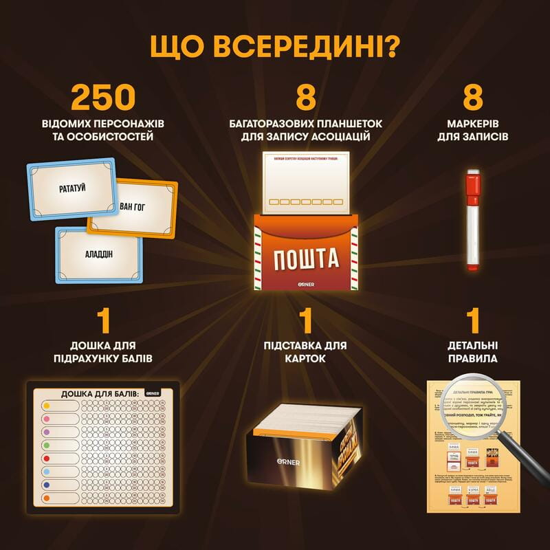 Игра для компании Orner Секретные персонажи (orner-2929)