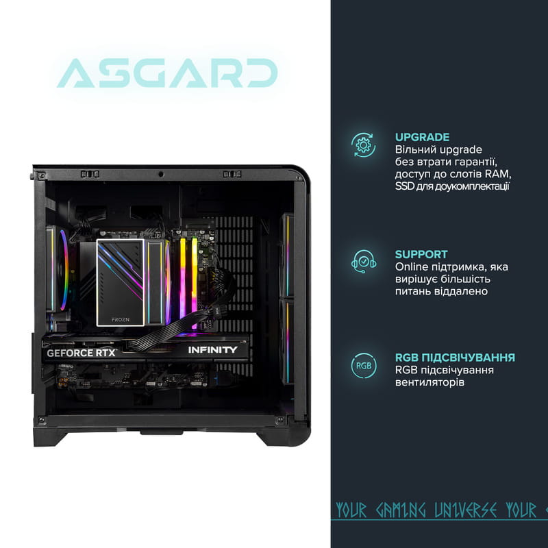 Персональный компьютер ASGARD (A75F.32.S10.56T.6047)