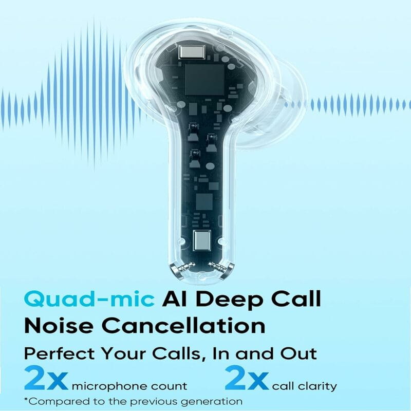 Bluetooth-гарнітура Realme Buds T200X Frost Blue_EU