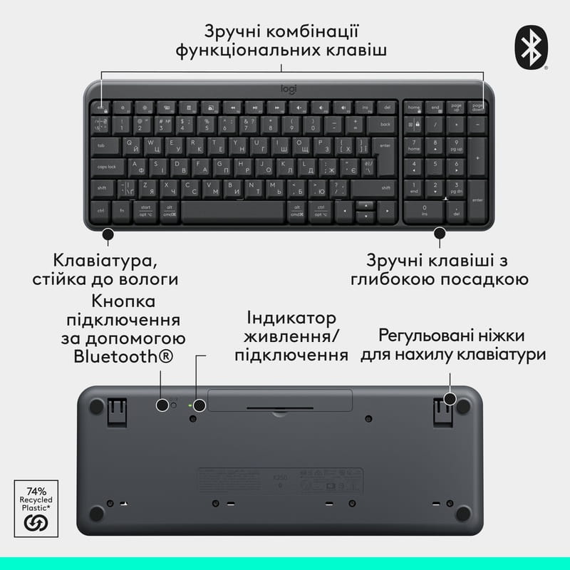 Комплект (клавіатура, миша) бездротовий Logitech MK250 Graphite (920-013823)