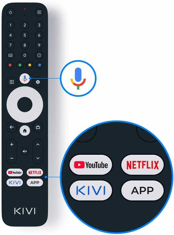 Телевизор Kivi 32F720QB