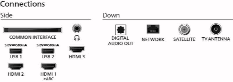 Телевізор Philips 43PUS7000/12